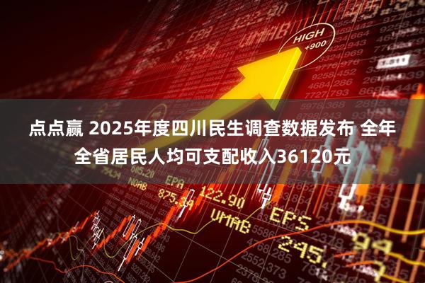 点点赢 2025年度四川民生调查数据发布 全年全省居民人均可支配收入36120元